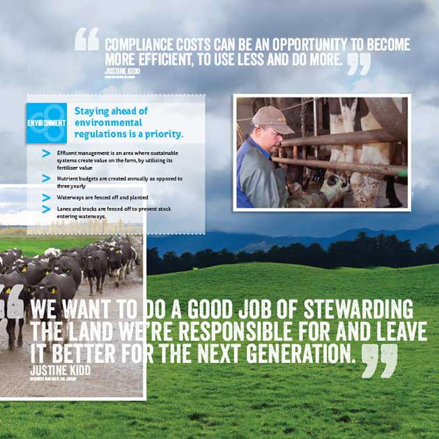Creating the best dairy on earth display.